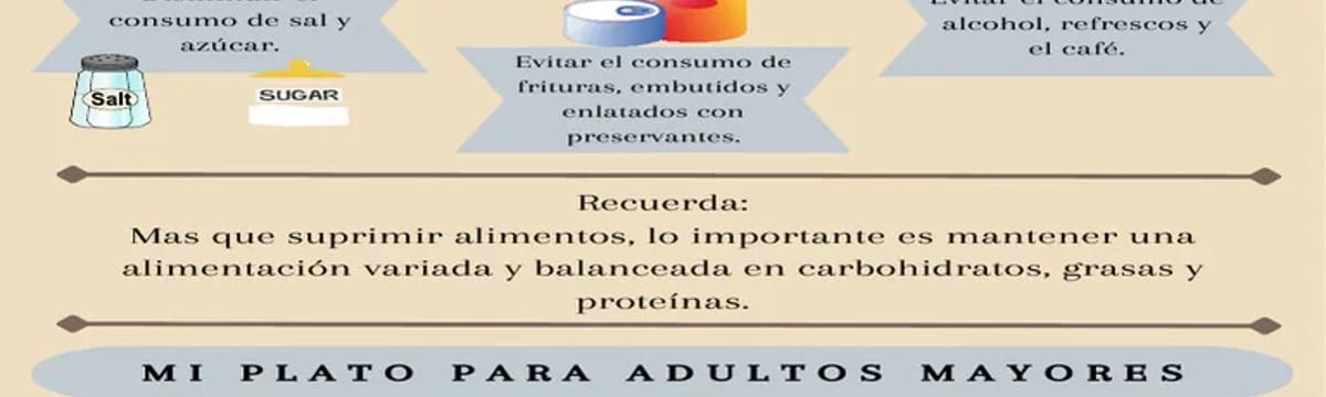 Cuidado de Mayores in Pihuamo, Jalisco