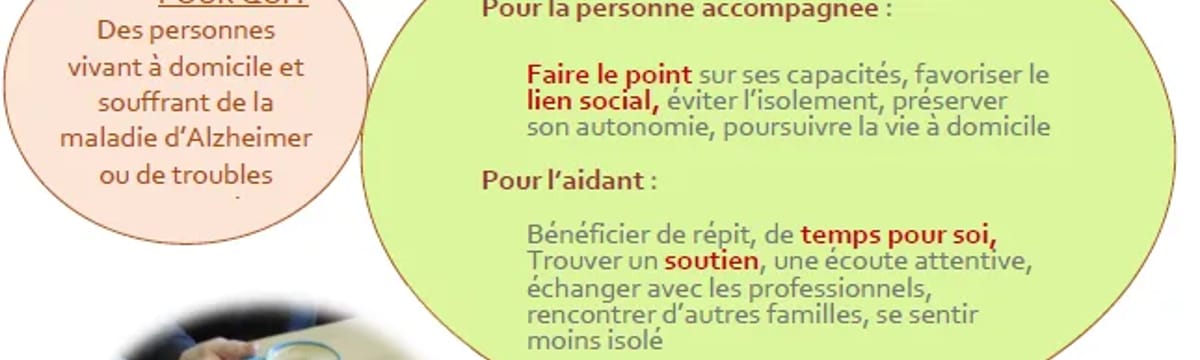 Soins aux Seniors in BAYEUX, Normandie