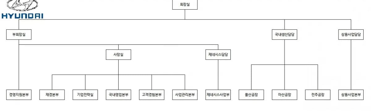 요양 서비스 in 횡성군, 강원특별자치도