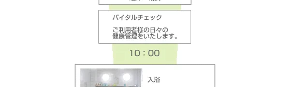 介護サービス in 魚津市, 富山県