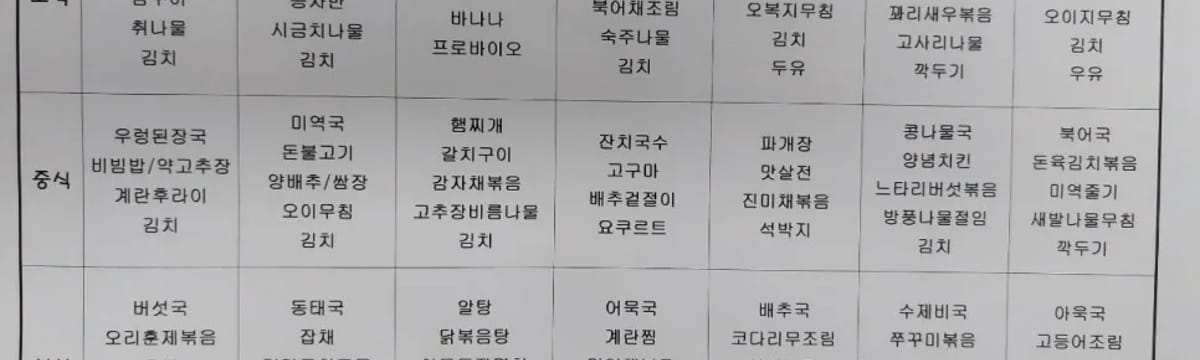 요양 서비스 in 옥천군, 충청북도