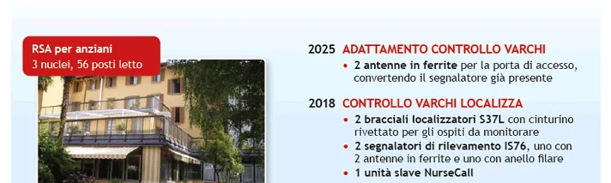 Assistenza Anziani in Ponte In Valtellina, Lombardia