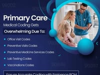 Eminence Healthcare Services LLC