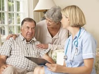 All 4 One Home Healthcare