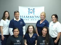 South Mississippi Home Health, INC. Region III Dba Deaconess Homecare