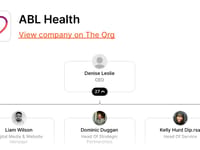 Abl Health Care