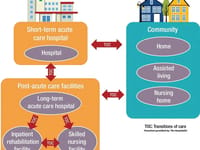 Beadles Nursing Home