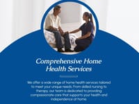 All Services Home Health Agency INC
