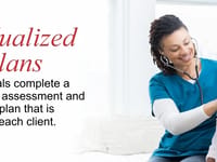 Collective Care Llc