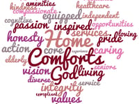 Comforts Of Home Iii