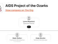 Aids Project Of The Ozarks