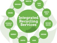 Carolina Medicorp Enterprises, INC