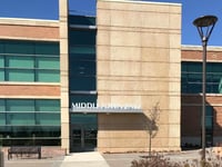 Christiana Care Health Services INC