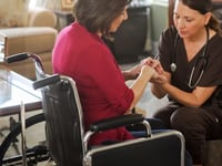 Adventhealth Home Health And Hospice INC