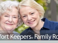 Best Home Care Of Wi