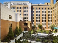 Christiana Care Health Services INC