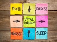 Vital Aging, LLC
