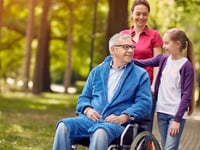 3H Health Care Services INC.