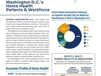 Accentcare Home Health Of Washington DC, LLC