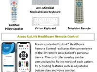 Aceso Home Health Care