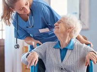 Countryside Assisted Living, Llc