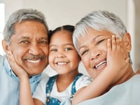 Abundance Health Care LLC