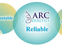 Arc Dialysis North Dade, LLC