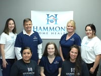 South Mississippi Home Health, INC. Region III Dba Deaconess Homecare