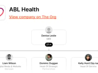Abl Health Care