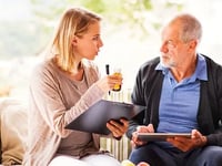 Canyon Ridge Personal Care Home Llc