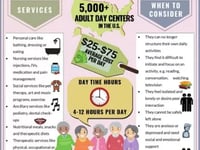 AMISTAD ADULT DAY CARE