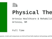 Artesia Healthcare & Rehabilitation Center, LLC