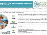 Transformation Wound Care LLC
