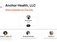 Anchor Healthcare, LLC
