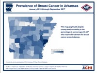 Arkansas Breast Cancer Specialists