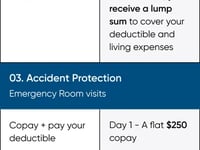 America Healthcare First Services