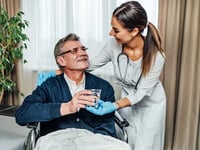 Dialysis Care of Grand Prairie