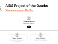 Aids Project Of The Ozarks