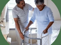 At Home Personal Care Services,INC. Of North Carolina
