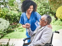 Careability