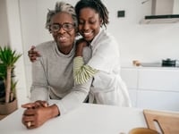 Caring For Loved Ones, LLC