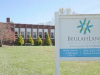 Beulahland