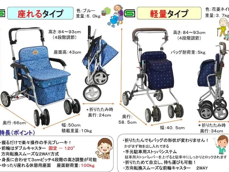 きぬせん福祉用具研究会 - 有料老人ホーム in 船橋市, 千葉県 photo 3
