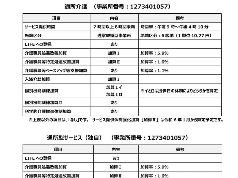 こひつじかずさ介護支援センター - 有料老人ホーム in 袖ケ浦市, 千葉県 photo 3