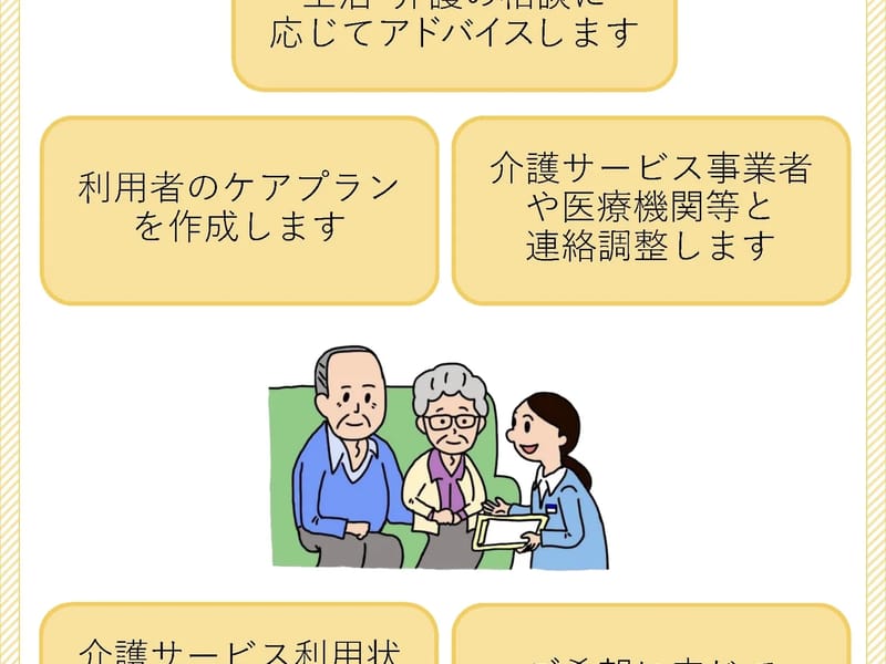 クオケアプラン柏 - 有料老人ホーム in 柏市, 千葉県 photo 1