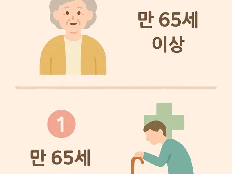 공감재가복지센터 - 요양원 in 동구, 인천광역시 photo 2