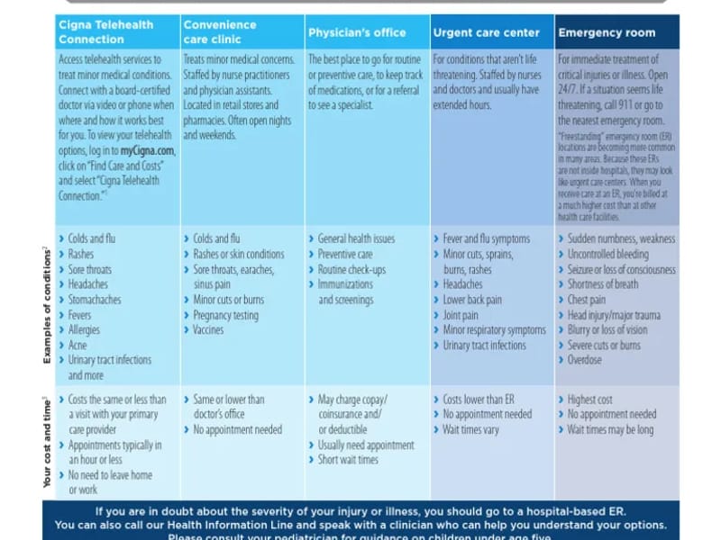 Annecto HCP Program Southern Region - Level 3 - In-Home Care in Ringwood, VIC photo 2