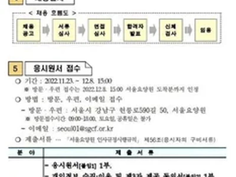 국민건강보험공단 서울요양원 in 강남구, 서울특별시 photo 3