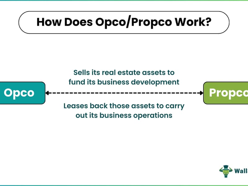 Andersonville TN Opco LLC - Nursing Home in Andersonville, TN photo 2
