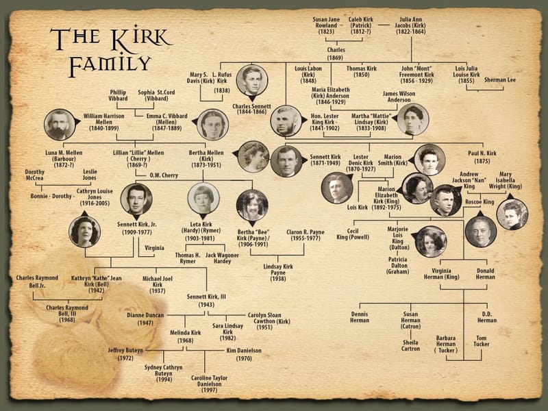 Kirk House in Lincoln, England photo 2